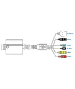 SalRay Works SalSHOT 3G-SDI And HDMI Ultra-Low Latency -Beveiligingscamera Winkel PTV VGH All In One cable T