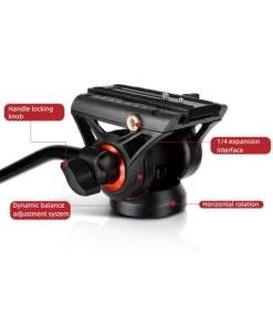 Coman Q5S Ballhead -Beveiligingscamera Winkel Q5S