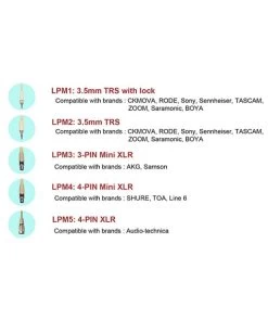 CKMOVA LPM1 Headset Microphone For Wireless Transmitter – 3.5mm TRS With Lock -Beveiligingscamera Winkel SV CKMOVA LPM1 4