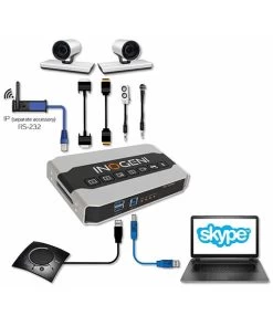 INOGENI SHARE2 Dual Video USB 3.1 Gen 1 Capture Device -Beveiligingscamera Winkel inogeni share2 setup