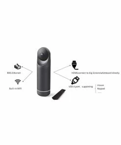 Kandao Meeting Pro 360 Conference Camera -Beveiligingscamera Winkel kandao meeting pro 6