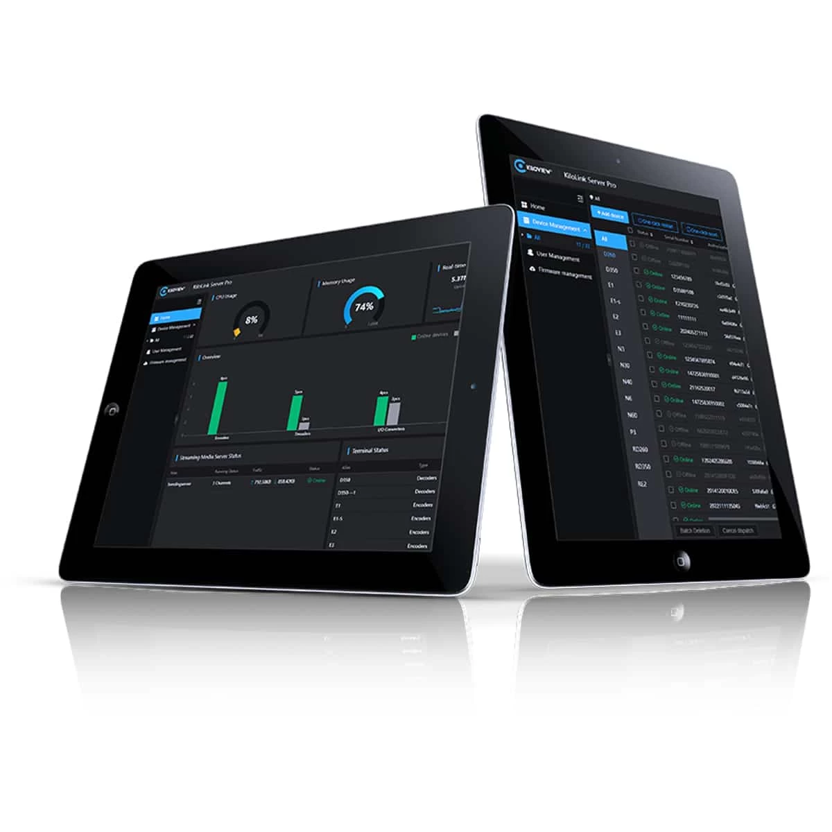 Kilolink Server Pro Cloud Bonding Annual Service 3 Kilolink Server Pro Cloud Bonding Annual Service - Afbeelding 3