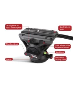 Coman Q5S Ballhead -Beveiligingscamera Winkel sv Q5S