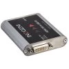 INOGENI DVIUSB – DVI To USB 3.0