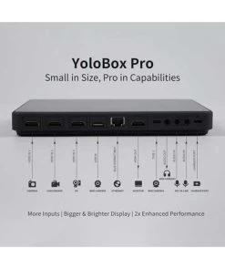 YoloBox PRO Portable All-in-One Multi-Camera Live Streaming Encoder -Beveiligingscamera Winkel yololiv yolobox pro 5